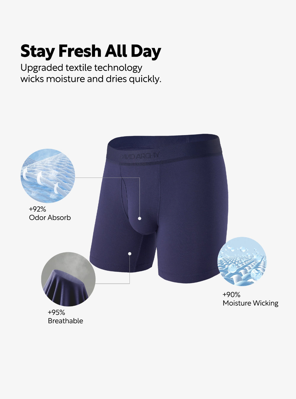 Micro Modal Stretch Boxer Briefs 6.5'' (3-Pack)